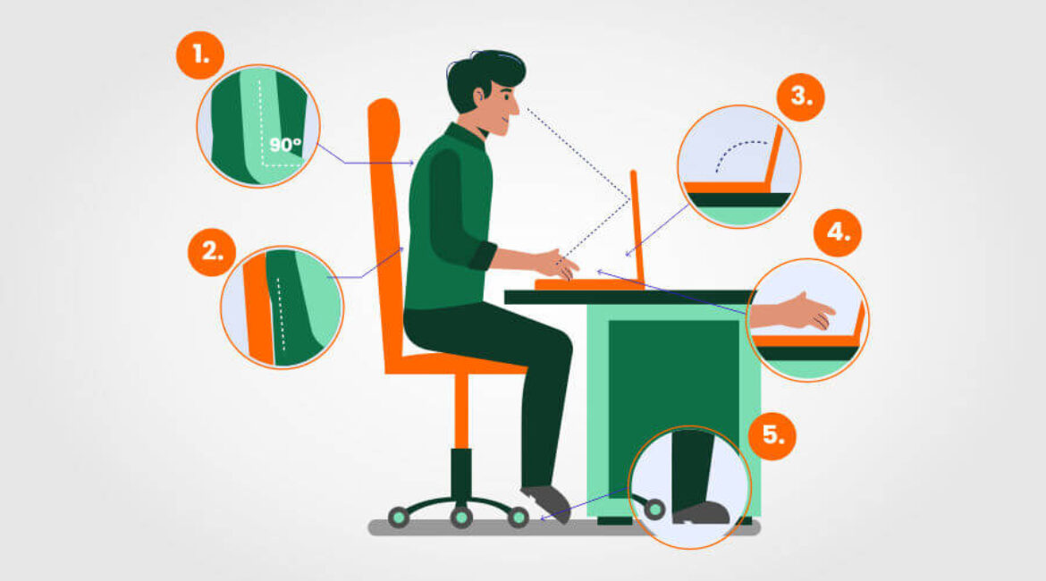 Ergonomia, Saúde e Segurança do Trabalho