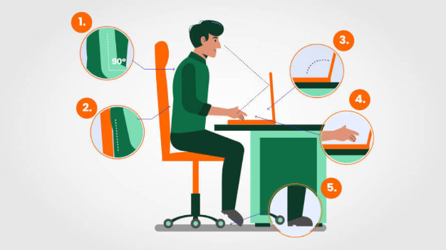Ergonomia, Saúde e Segurança Do Trabalho - LOG3